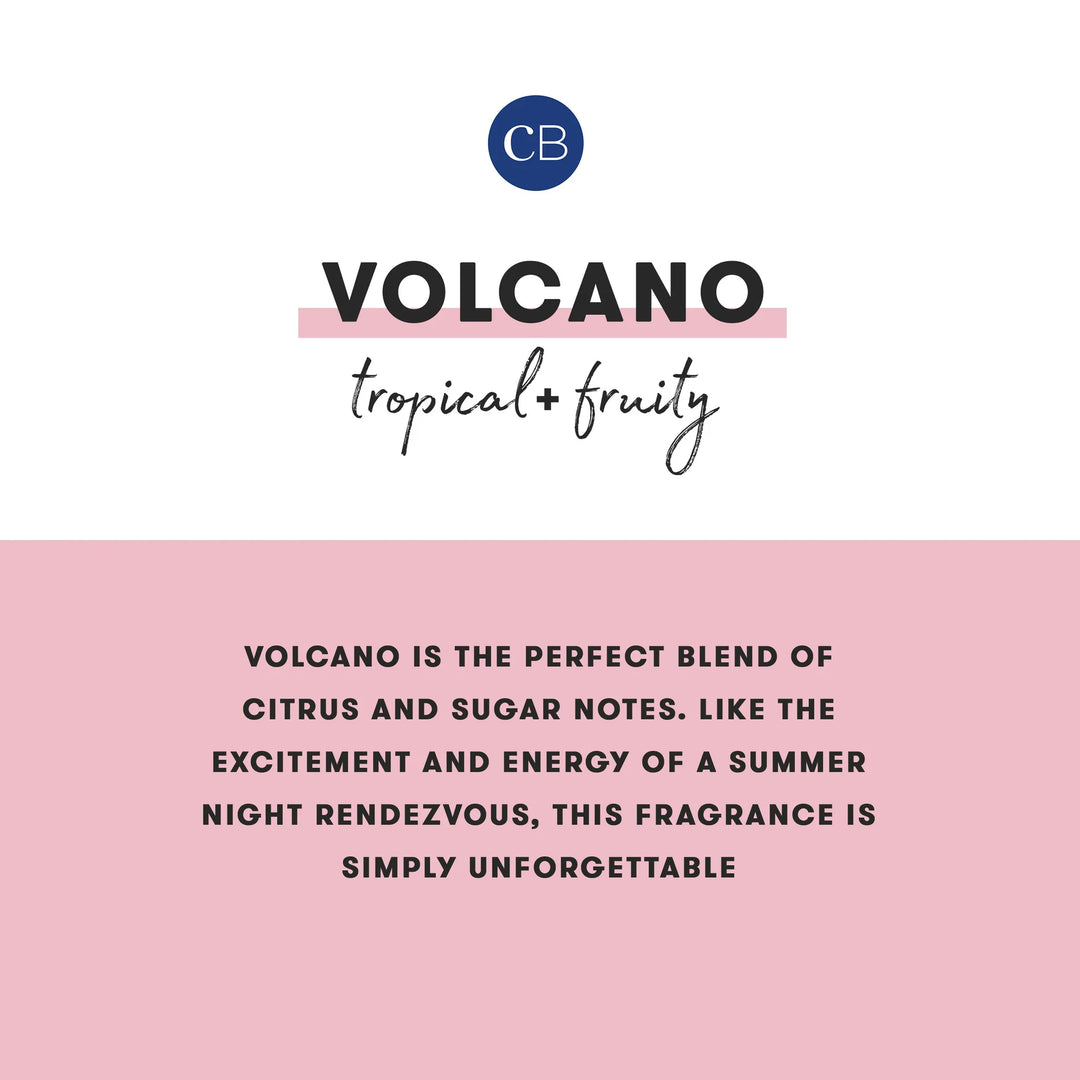 Capri Blue volcano fragrance description