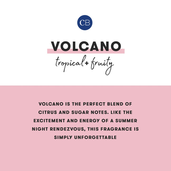 Capri Blue volcano fragrance description